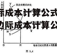 边际成本计算公式 高数边际成本计算公式