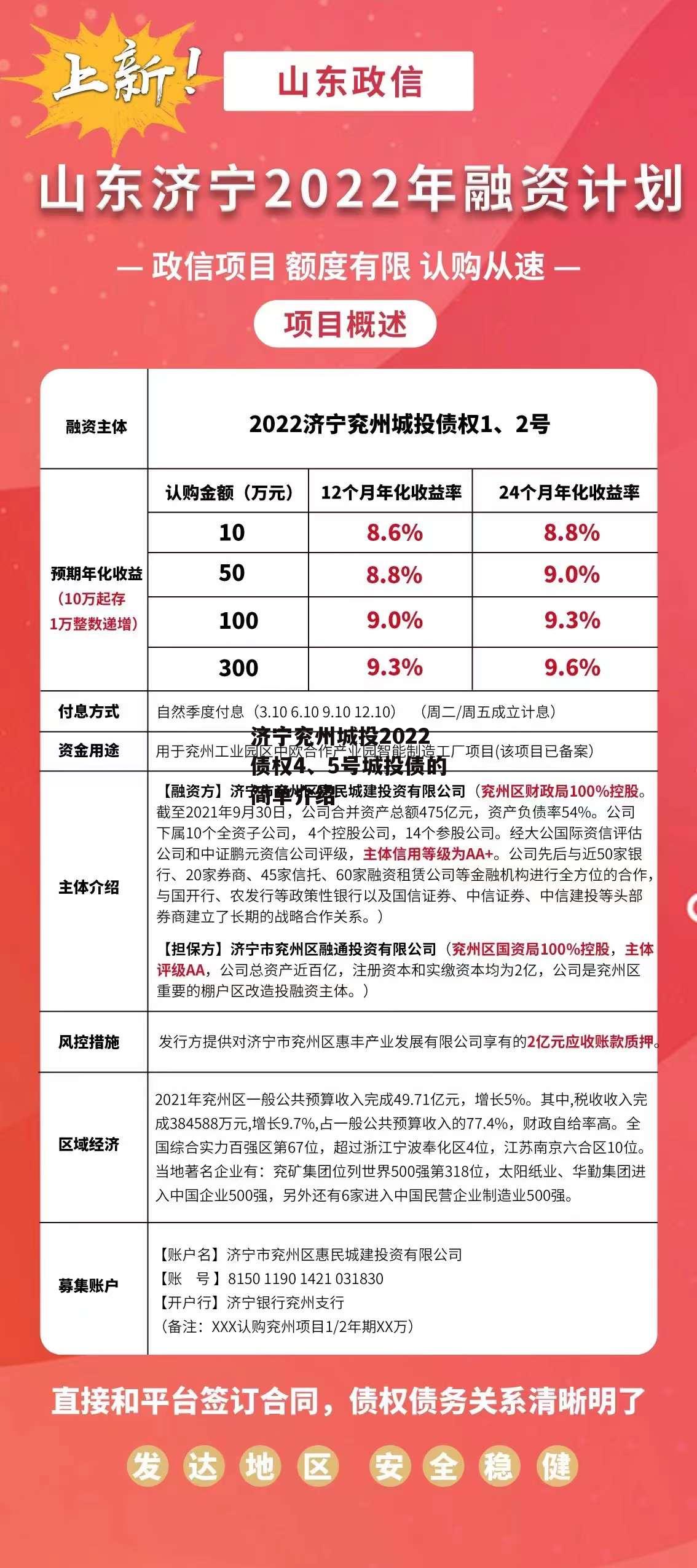 济宁兖州城投2022债权4、5号城投债的简单介绍