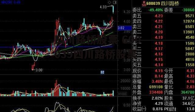 四川路桥股票 600039四川路桥股票