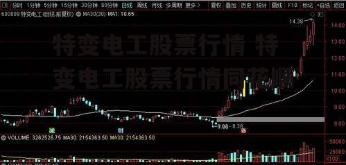 特变电工股票行情 特变电工股票行情同花顺