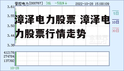 漳泽电力股票 漳泽电力股票行情走势