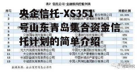 央企信托-XS351号山东青岛集合资金信托计划的简单介绍