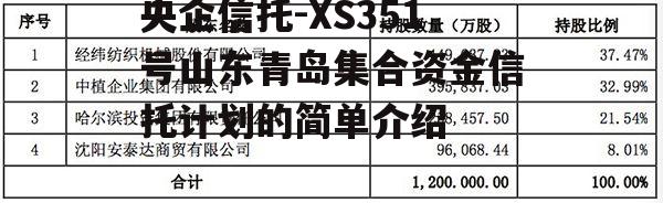 央企信托-XS351号山东青岛集合资金信托计划的简单介绍