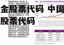 黄金股票代码 中国黄金股票代码