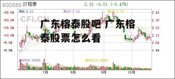 广东榕泰股吧 广东榕泰股票怎么看