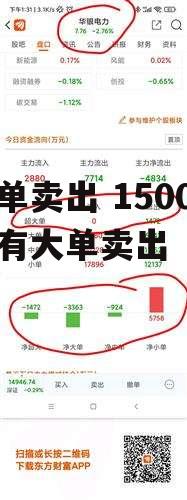 大单卖出 1500尾盘有大单卖出