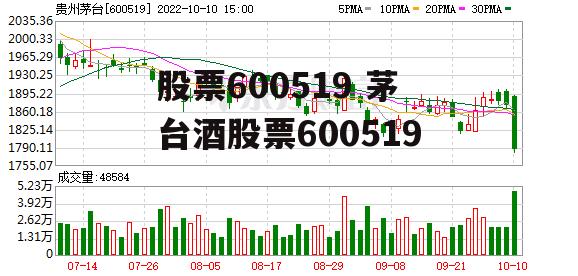 股票600519 茅台酒股票600519