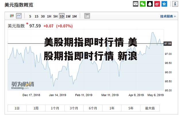 美股期指即时行情 美股期指即时行情 新浪