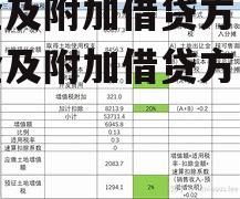 税金及附加借贷方向 税金及附加借贷方向含义