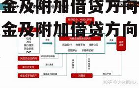 税金及附加借贷方向 税金及附加借贷方向含义