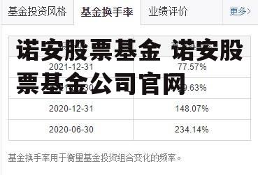 诺安股票基金 诺安股票基金公司官网