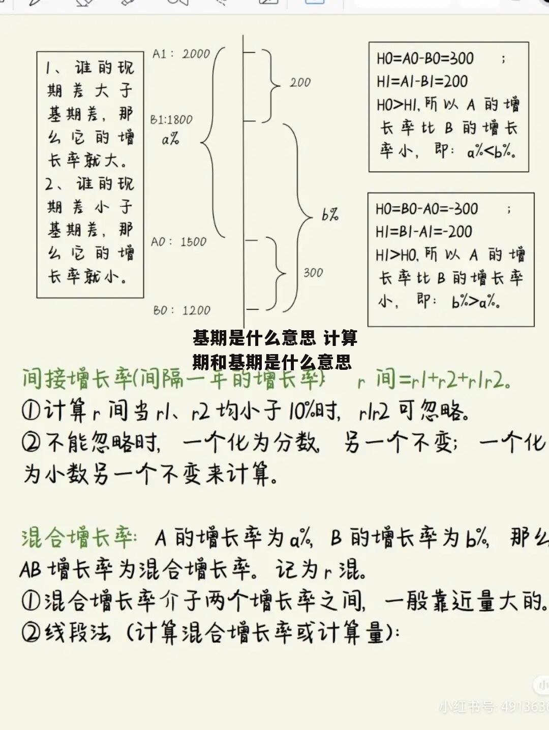 基期是什么意思 计算期和基期是什么意思