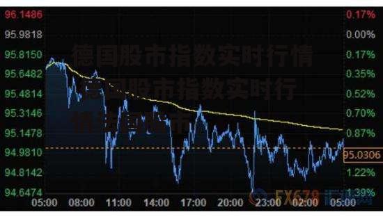 德国股市指数实时行情 德国股市指数实时行情法国股市