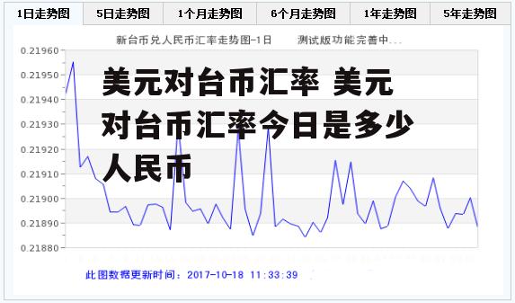 美元对台币汇率 美元对台币汇率今日是多少人民币