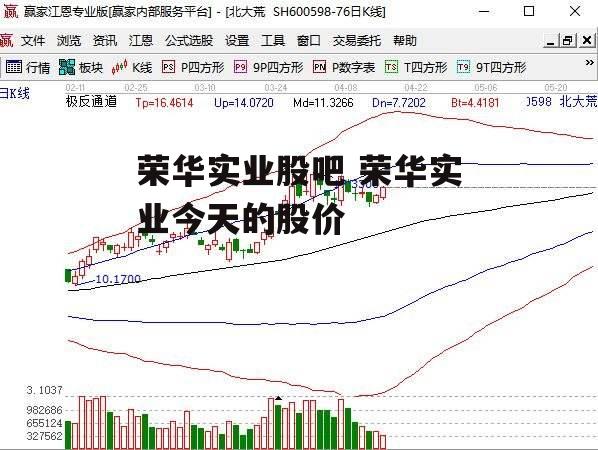 荣华实业股吧 荣华实业今天的股价