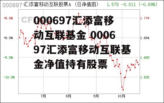 000697汇添富移动互联基金 000697汇添富移动互联基金净值持有股票