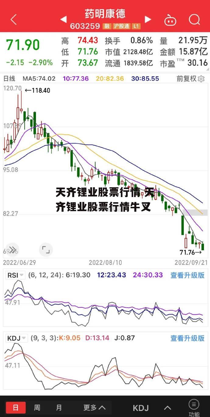 天齐锂业股票行情 天齐锂业股票行情牛叉