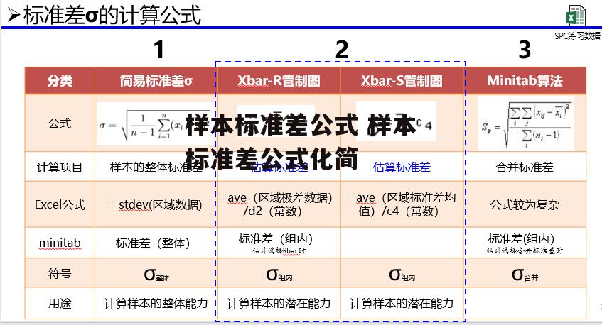 样本标准差公式 样本标准差公式化简