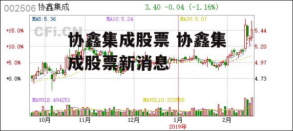 协鑫集成股票 协鑫集成股票新消息