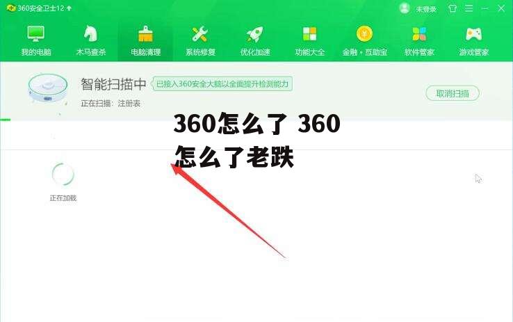 360怎么了 360怎么了老跌