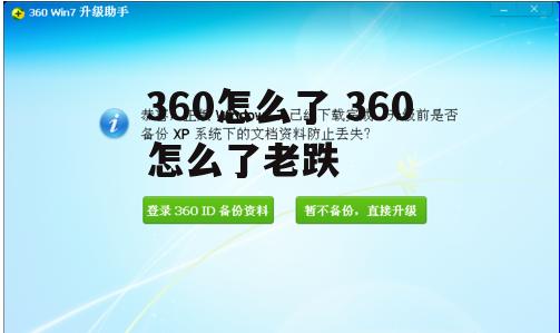 360怎么了 360怎么了老跌