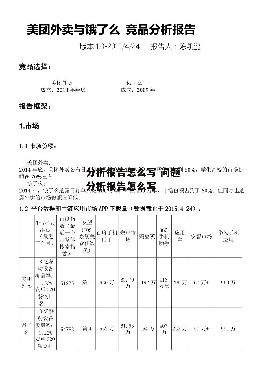 分析报告怎么写 问题分析报告怎么写