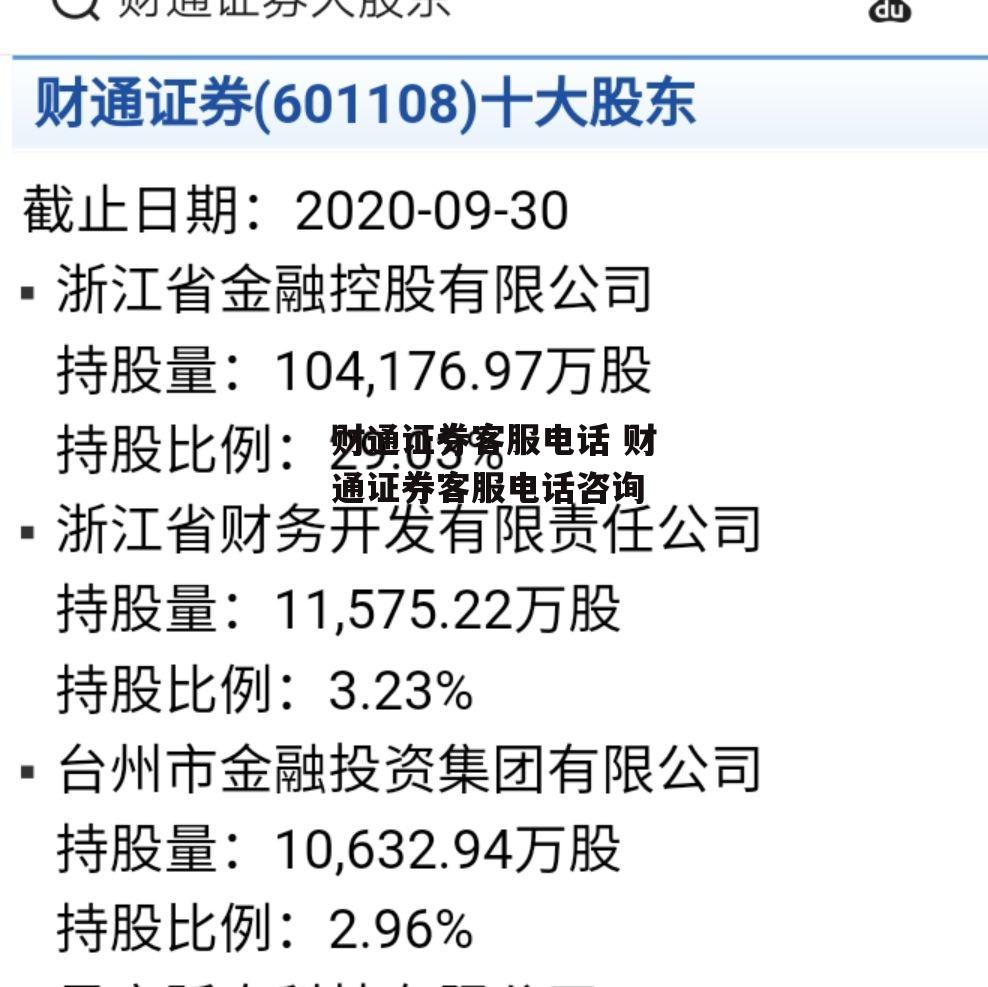 财通证券客服电话 财通证券客服电话咨询