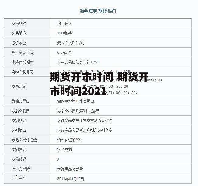 期货开市时间 期货开市时间2021