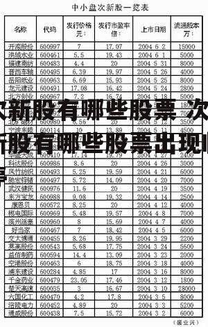 次新股有哪些股票 次新股有哪些股票出现临停