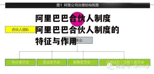 阿里巴巴合伙人制度 阿里巴巴合伙人制度的特征与作用