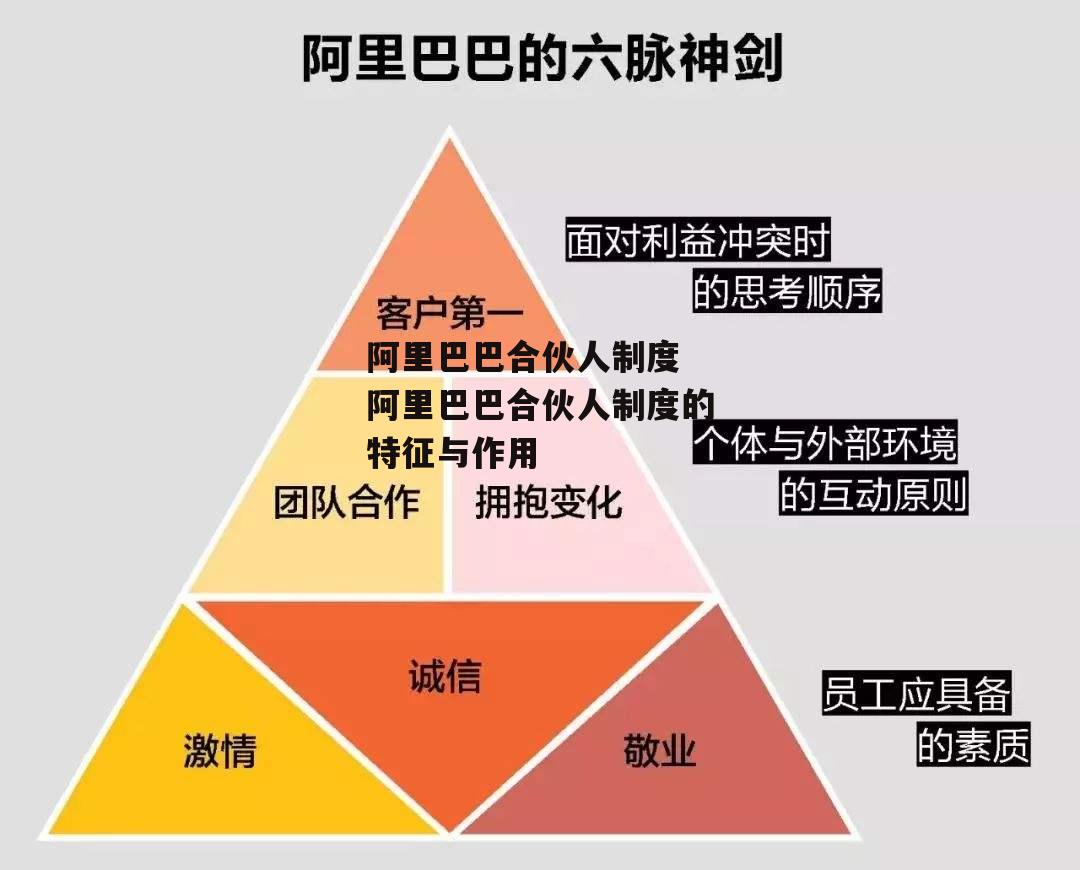 阿里巴巴合伙人制度 阿里巴巴合伙人制度的特征与作用