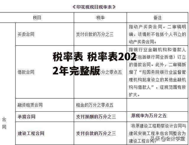 税率表 税率表2022年完整版