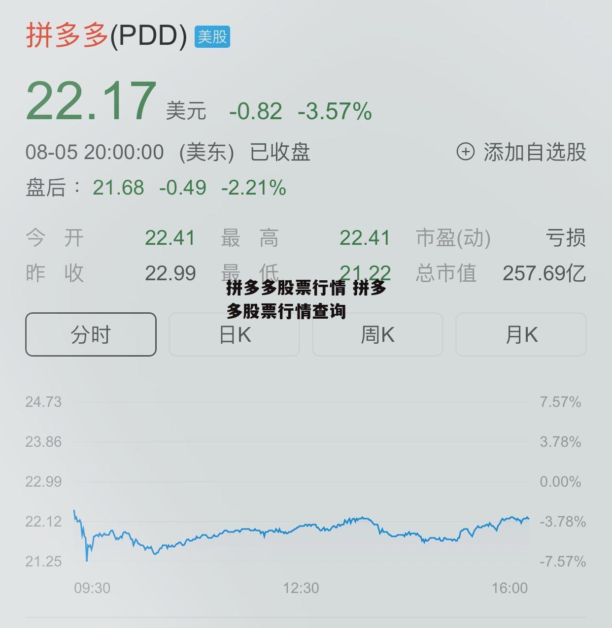 拼多多股票行情 拼多多股票行情查询