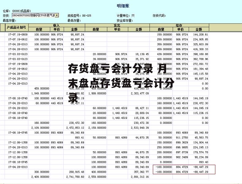 存货盘亏会计分录 月末盘点存货盘亏会计分录