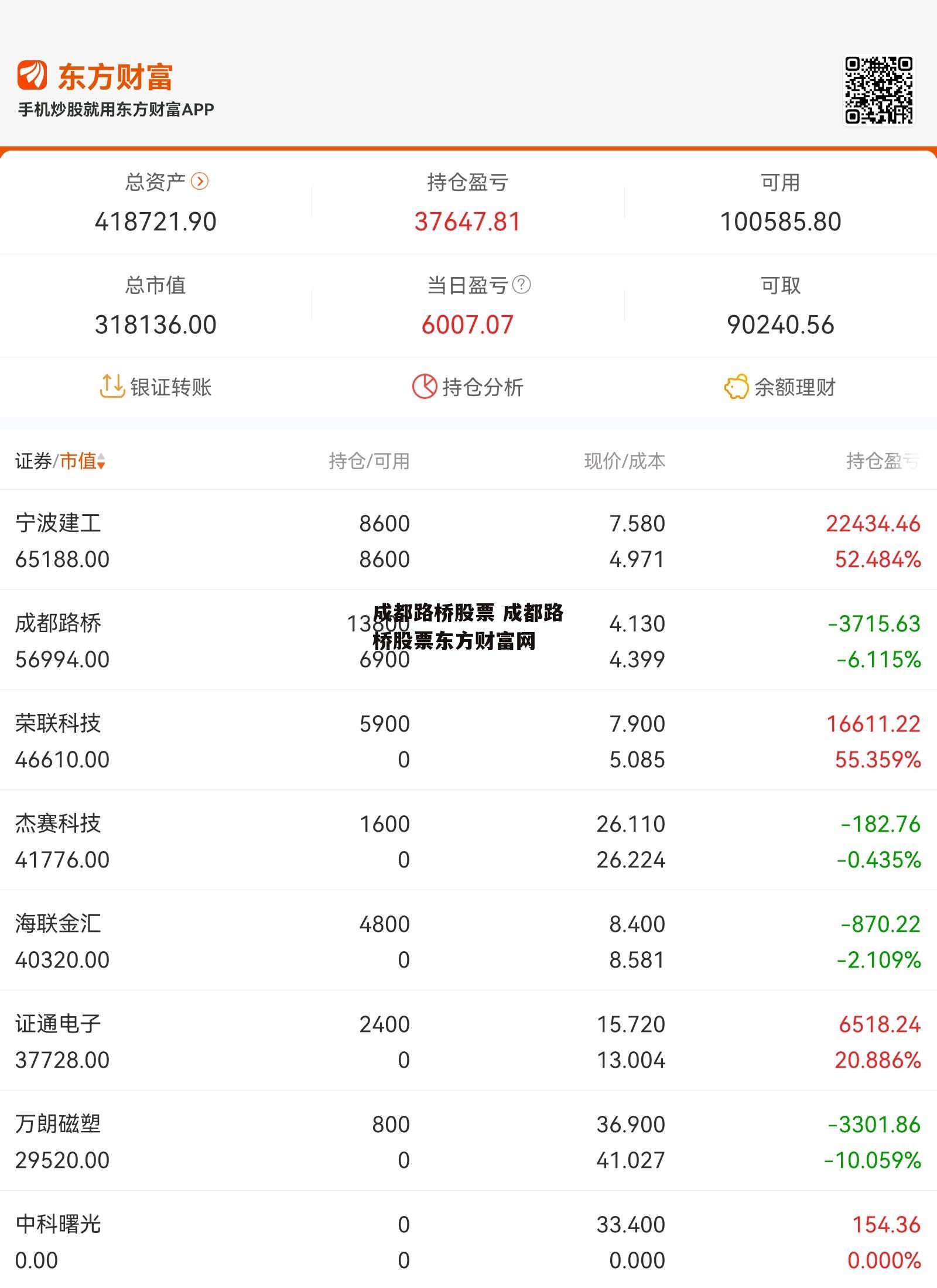 成都路桥股票 成都路桥股票东方财富网