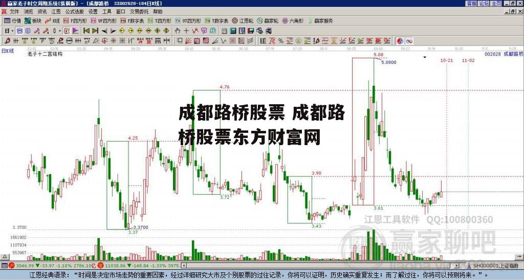 成都路桥股票 成都路桥股票东方财富网