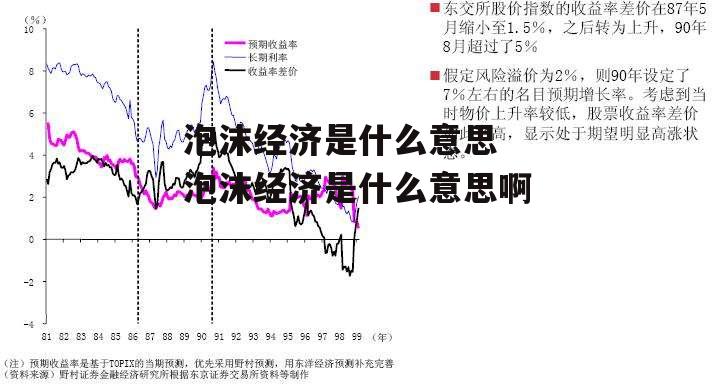 泡沫经济是什么意思 泡沫经济是什么意思啊