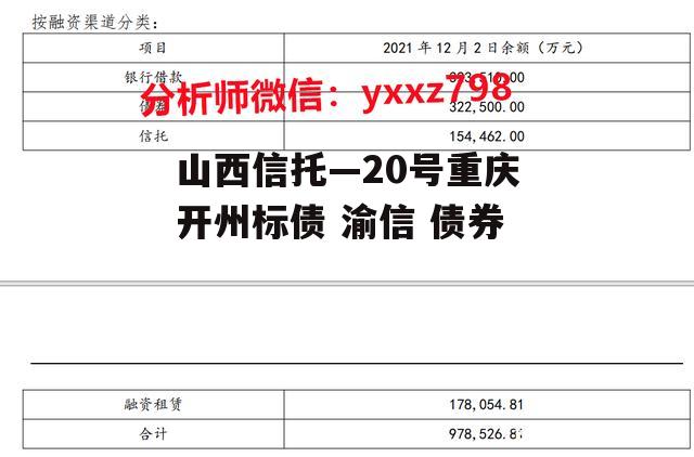 山西信托—20号重庆开州标债 渝信 债券