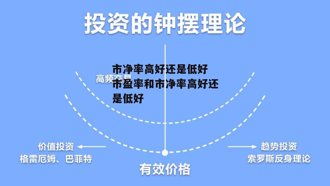 市净率高好还是低好 市盈率和市净率高好还是低好