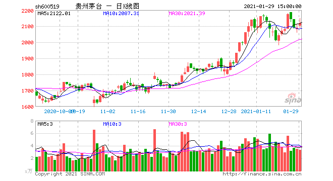 易世达股票 易世达股份有限公司