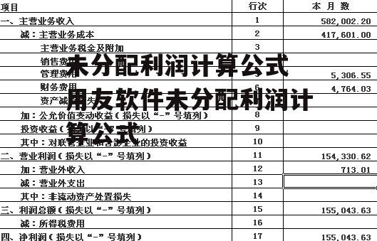 未分配利润计算公式 用友软件未分配利润计算公式