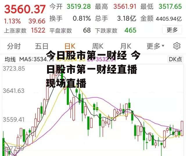 今日股市第一财经 今日股市第一财经直播 现场直播