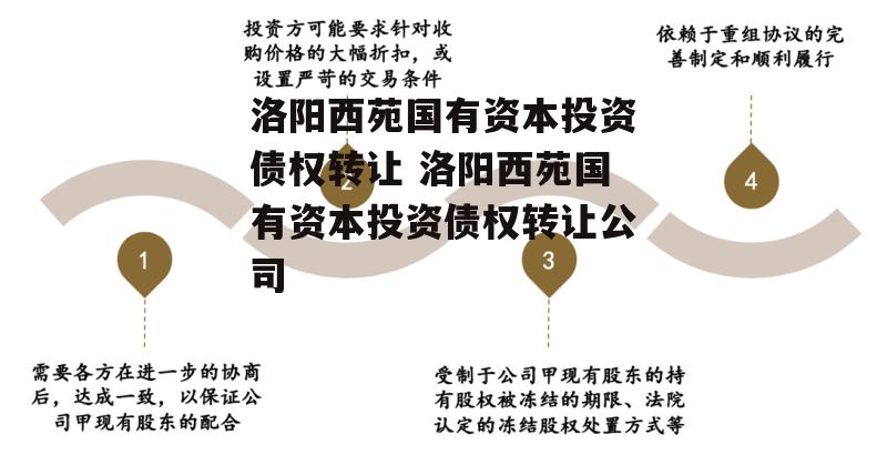 洛阳西苑国有资本投资债权转让 洛阳西苑国有资本投资债权转让公司