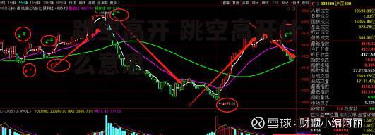 跳空高开 跳空高开什么意思