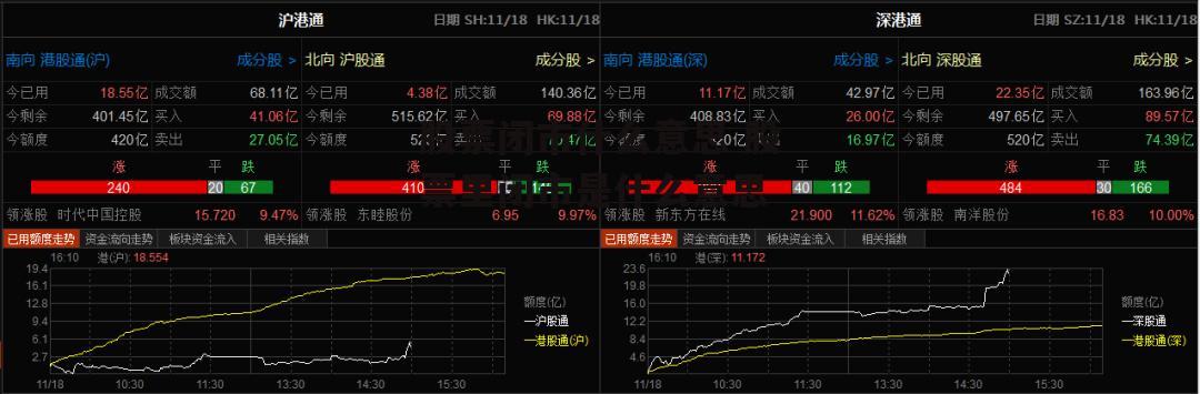 股票闭市什么意思 股票里闭市是什么意思