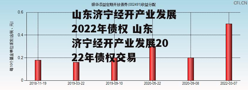 山东济宁经开产业发展2022年债权 山东济宁经开产业发展2022年债权交易