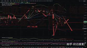 阴跌是什么意思 缩量阴跌是什么意思