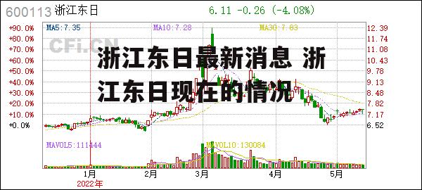 浙江东日最新消息 浙江东日现在的情况