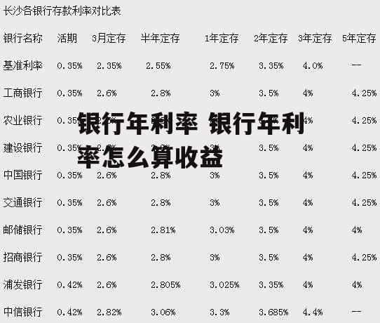 银行年利率 银行年利率怎么算收益