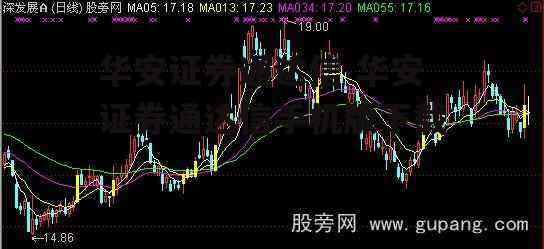 华安证券通达信 华安证券通达信手机版下载